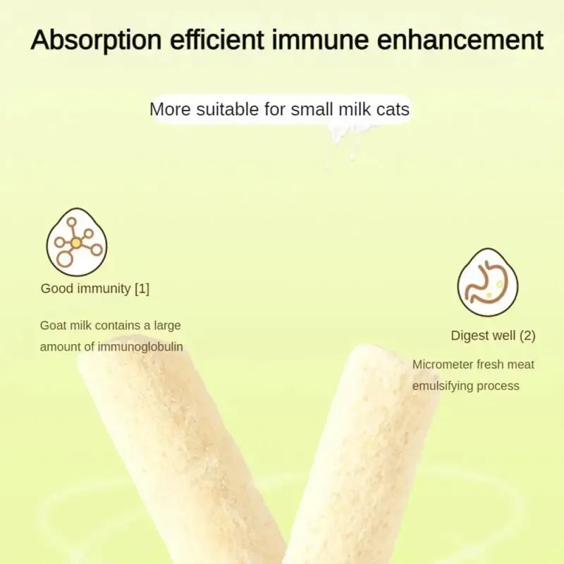 Akeys Cat Grass Teething Stick Pet Cat Snack Hairball Removal Mild Hair Row Ready To Eat Cat Kitten Teeth Cleaning Cat Grass Stick